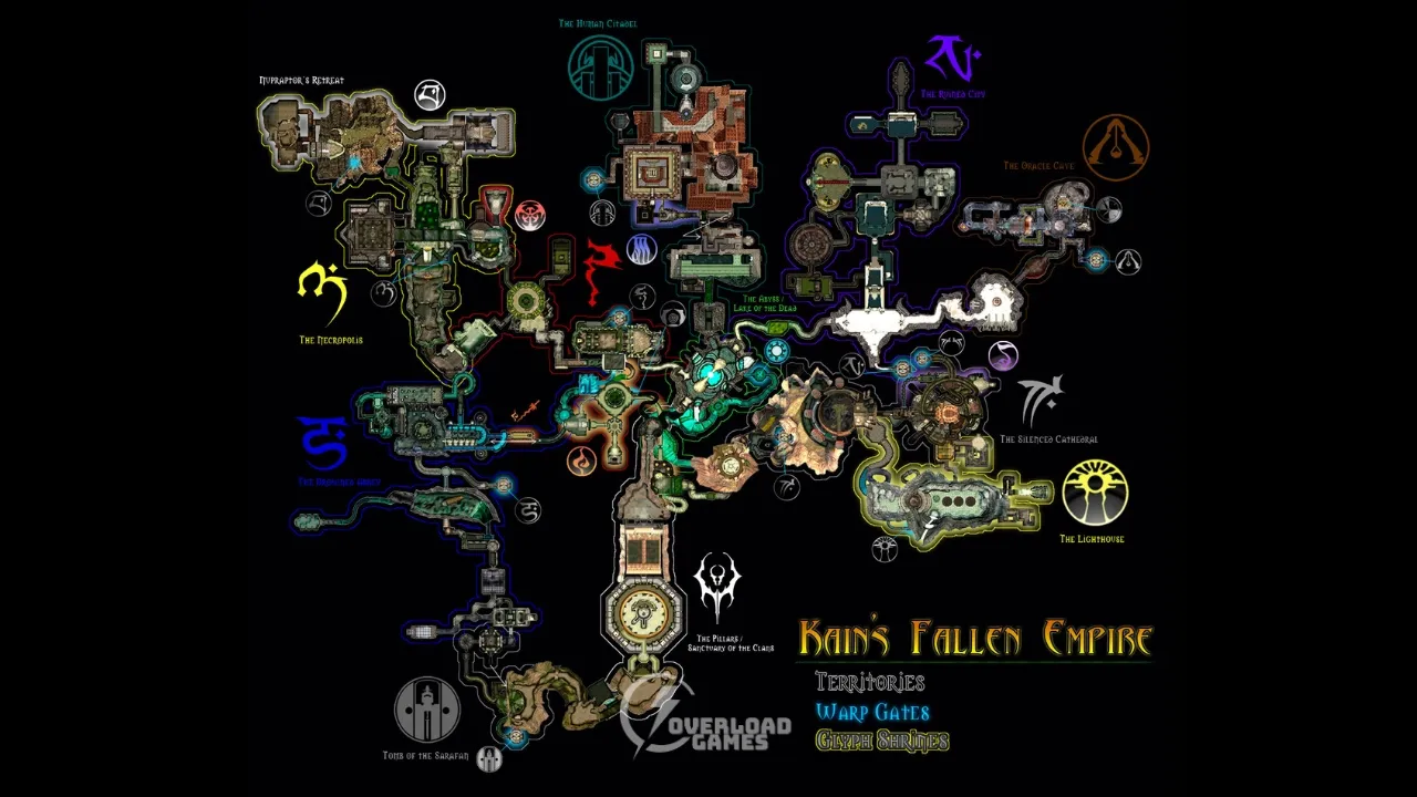 Detonado Legacy of Kain: Soul Reaver Playstation 1