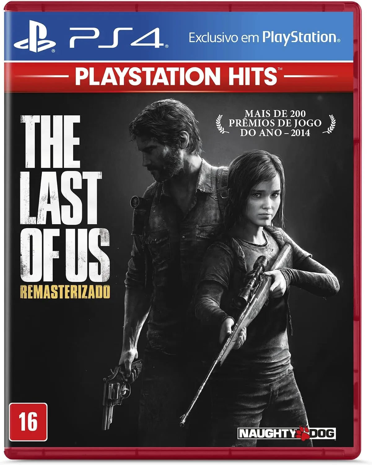 The Last Of Us Hits  PlayStation 4